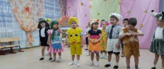 Children dressed as Kolobok characters