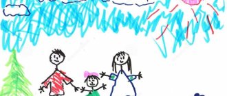 &#39;&quot;mom, dad, me&quot; is one of the pictures that kids love to draw&#39; width=&quot;950