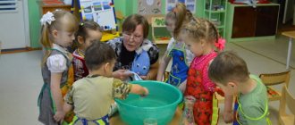 Cognitive and research activities in junior groups 1-2 at preschool educational institutions according to the Federal State Educational Standard