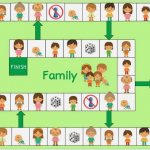 &#39;English lesson on the topic &quot;Family&quot;&#39;