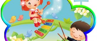 perception of musical works in preschool educational institutions