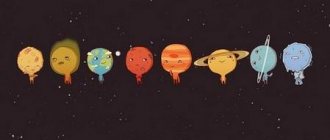 all planets of the solar system for children
