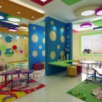 Zoning with partitions for a group room in a kindergarten